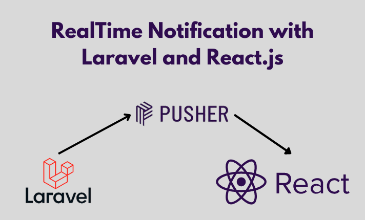 Pusher real-time Notification  with Laravel and React.js